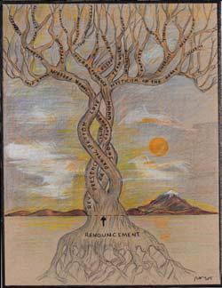 The Spiral Path